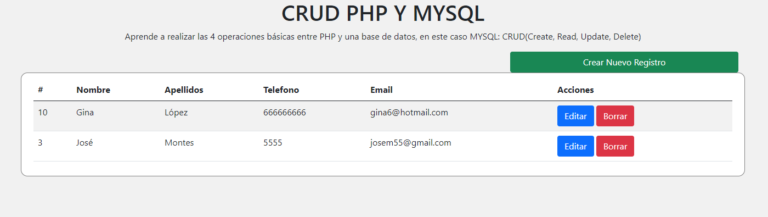 Proyecto 2 - Crud PHP y MYSQL