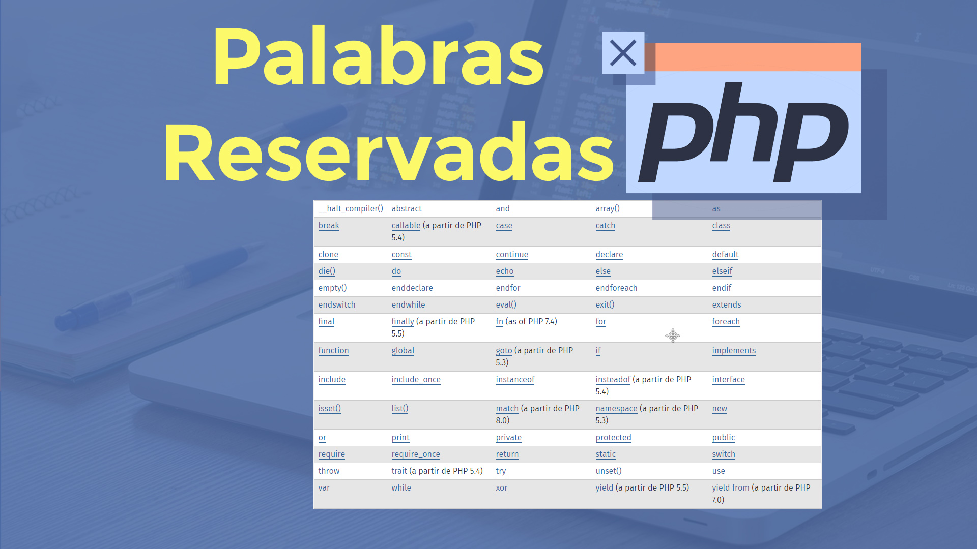 Palabras Reservadas en PHP - render2web