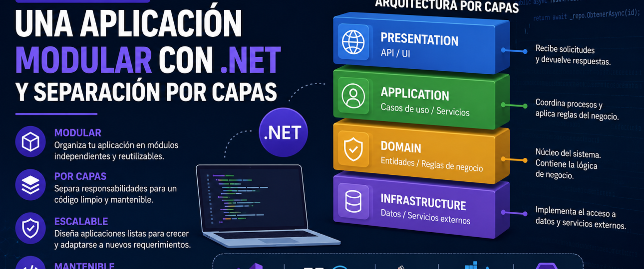 Cómo crear una aplicación modular con .NET y separación por capas
