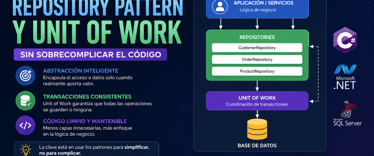 Cómo aplicar Repository Pattern y Unit of Work sin sobrecomplicar el código
