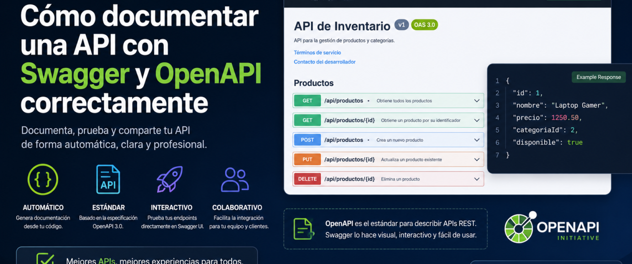 Cómo documentar una API con Swagger y OpenAPI correctamente