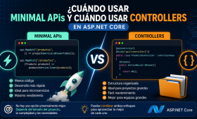 Cuándo usar Minimal APIs y cuándo usar Controllers en ASP.NET Core