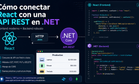 Cómo conectar React con una API REST creada en .NET