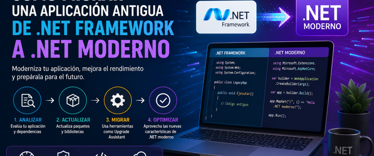 Cómo migrar una aplicación antigua de .NET Framework a .NET moderno