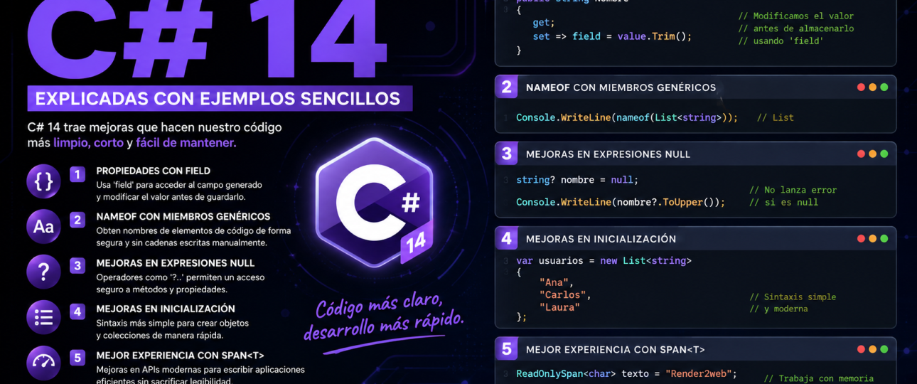 Nuevas características de C# 14 explicadas con ejemplos sencillos